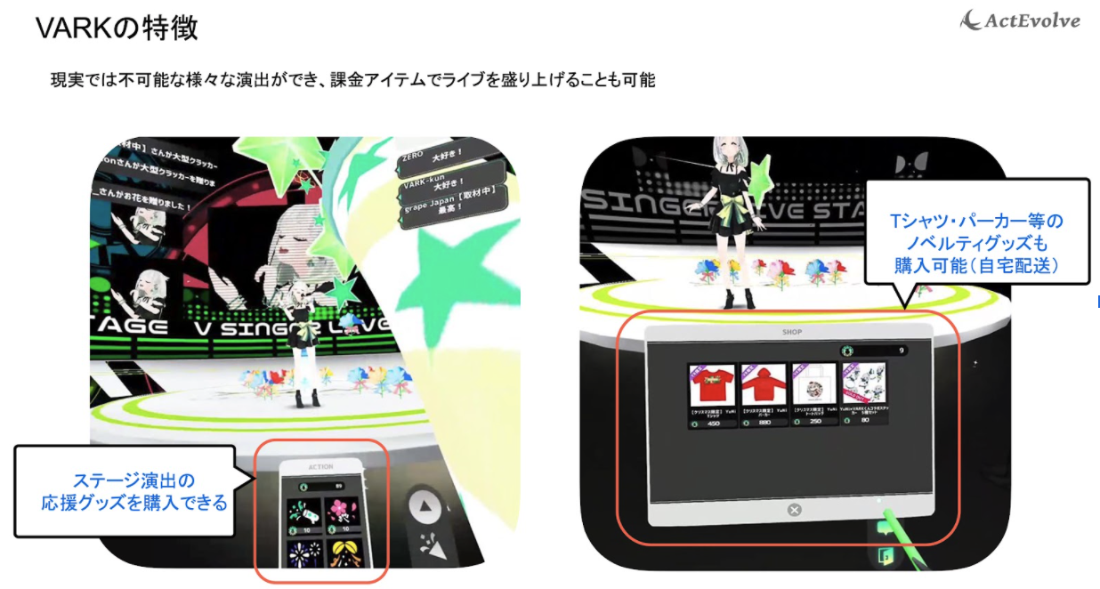 エンタメ特化メタバースで躍進、VTuberのバーチャルライブを支援する「VARK」【Monthly Pitch！注目スタートアップ】 -  サイバーエージェント・キャピタル（CAC）